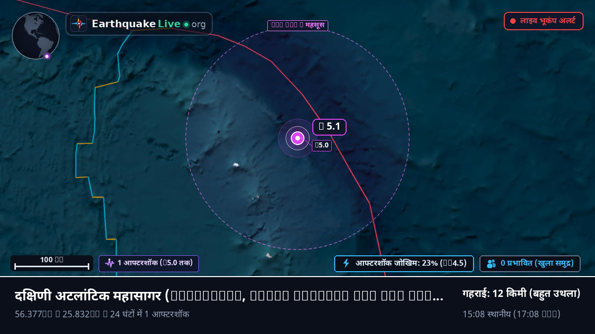 दक्षिणी अटलांटिक महासागर (South Georgia and the Islands)