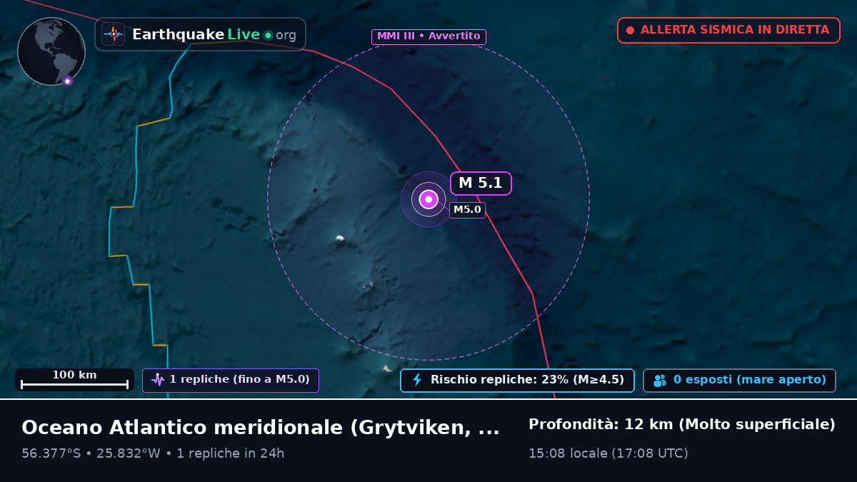 Oceano Atlantico meridionale (South Georgia and the Islands)
