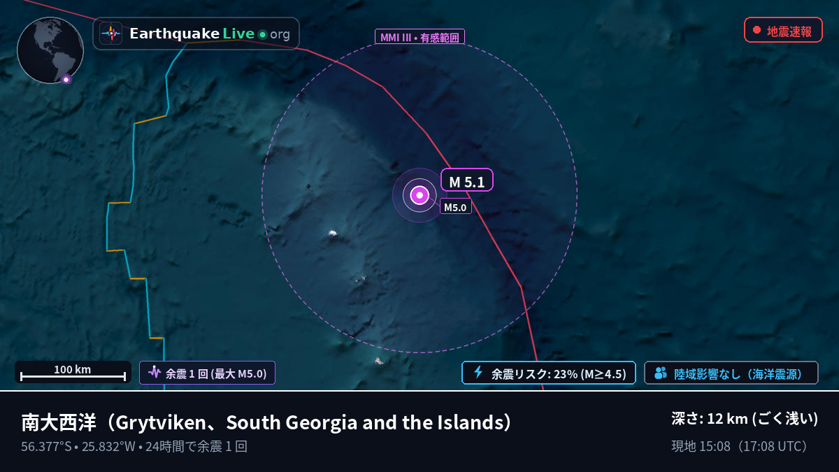 南大西洋 (South Georgia and the Islands)