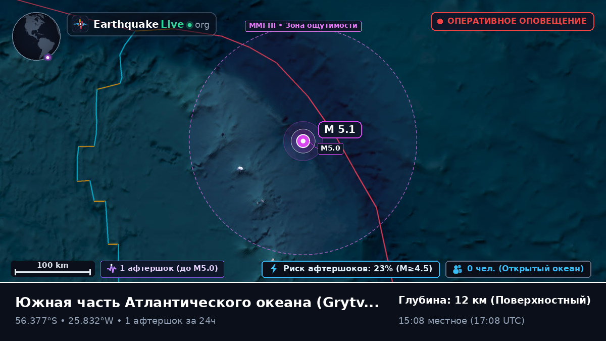 Южная часть Атлантического океана (South Georgia and the Islands)