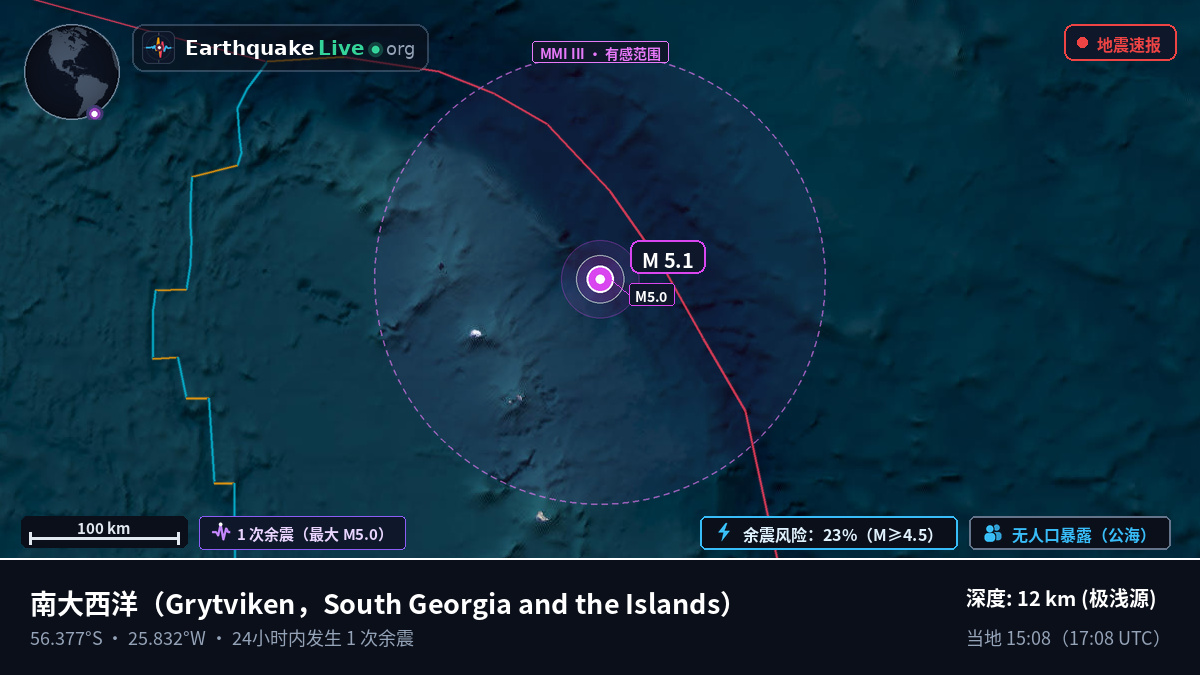 南大西洋 (South Georgia and the Islands)