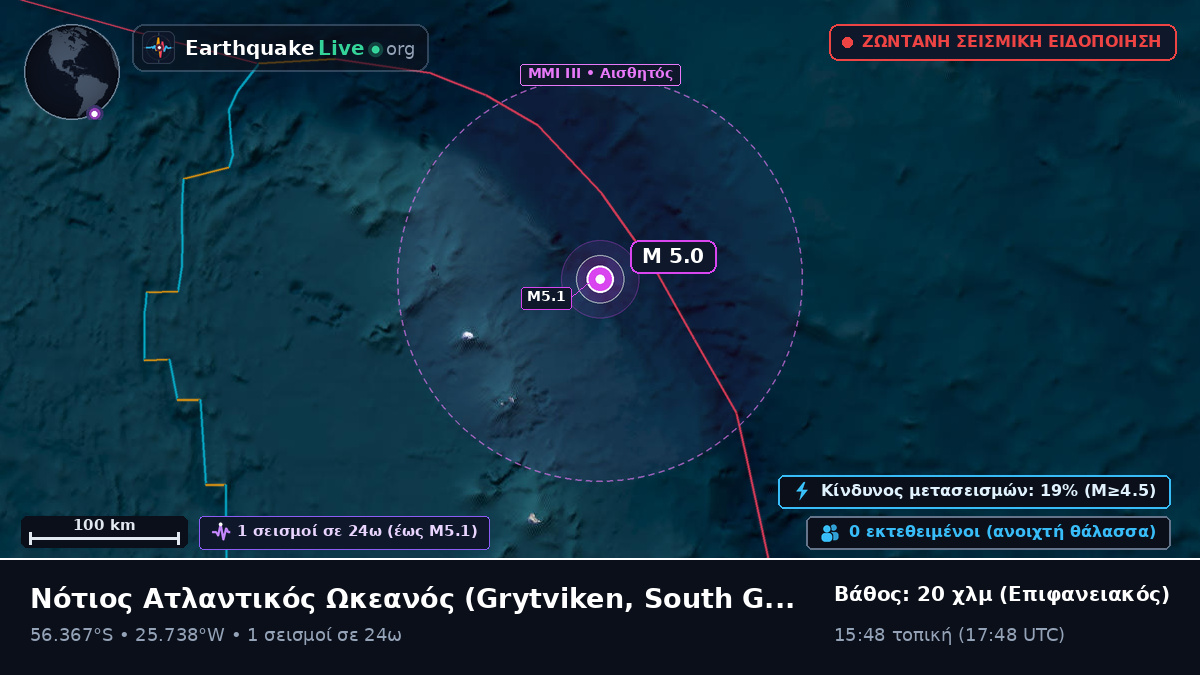 Νότιος Ατλαντικός Ωκεανός (South Georgia and the Islands)