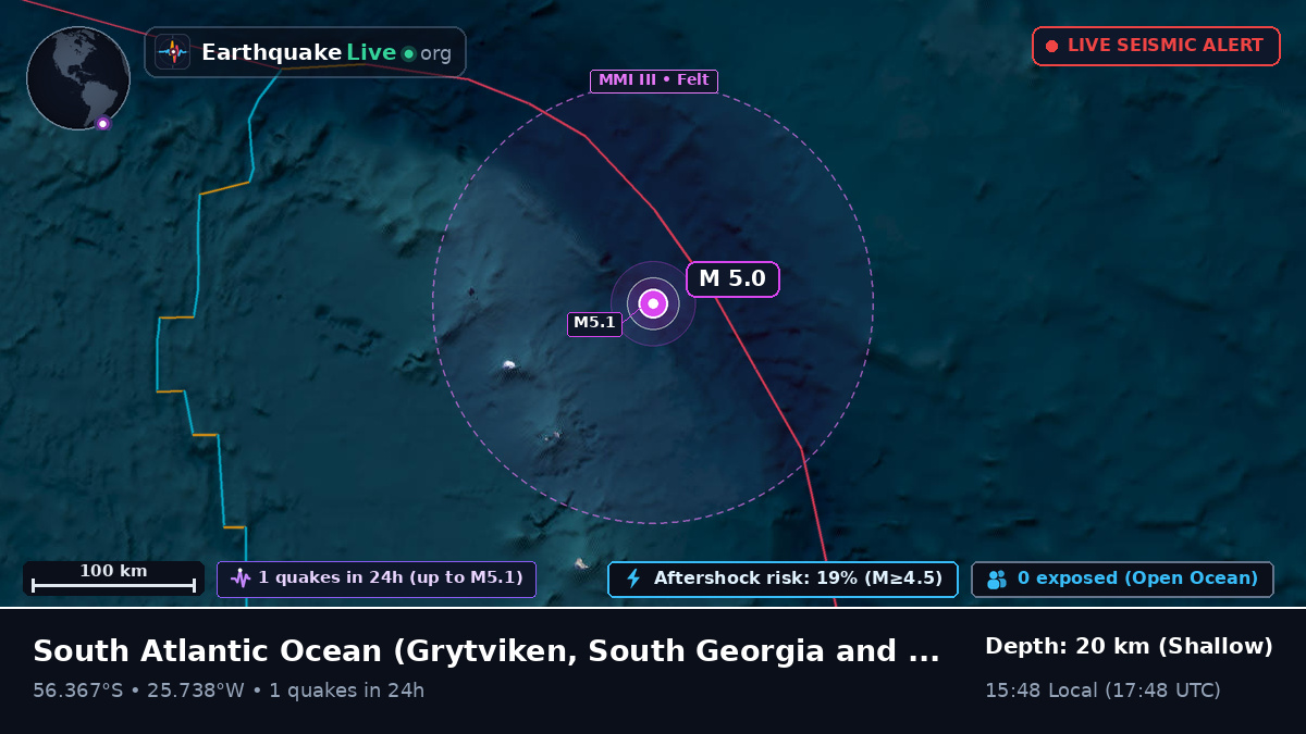 South Atlantic Ocean (South Georgia and the Islands)