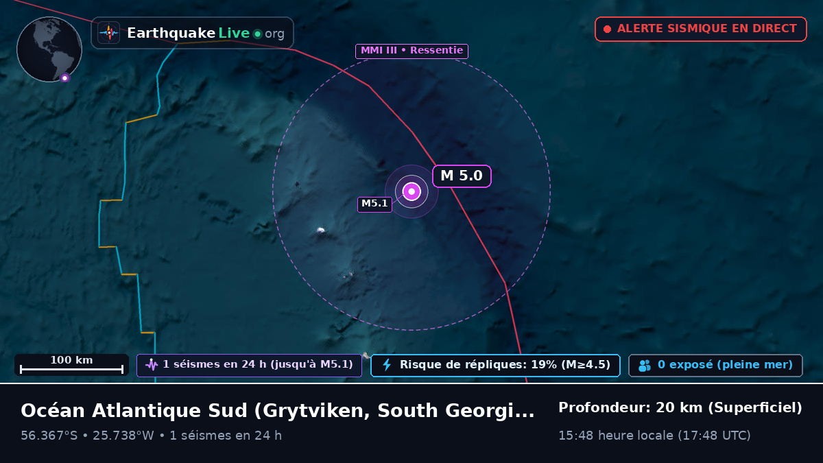Océan Atlantique Sud (South Georgia and the Islands)