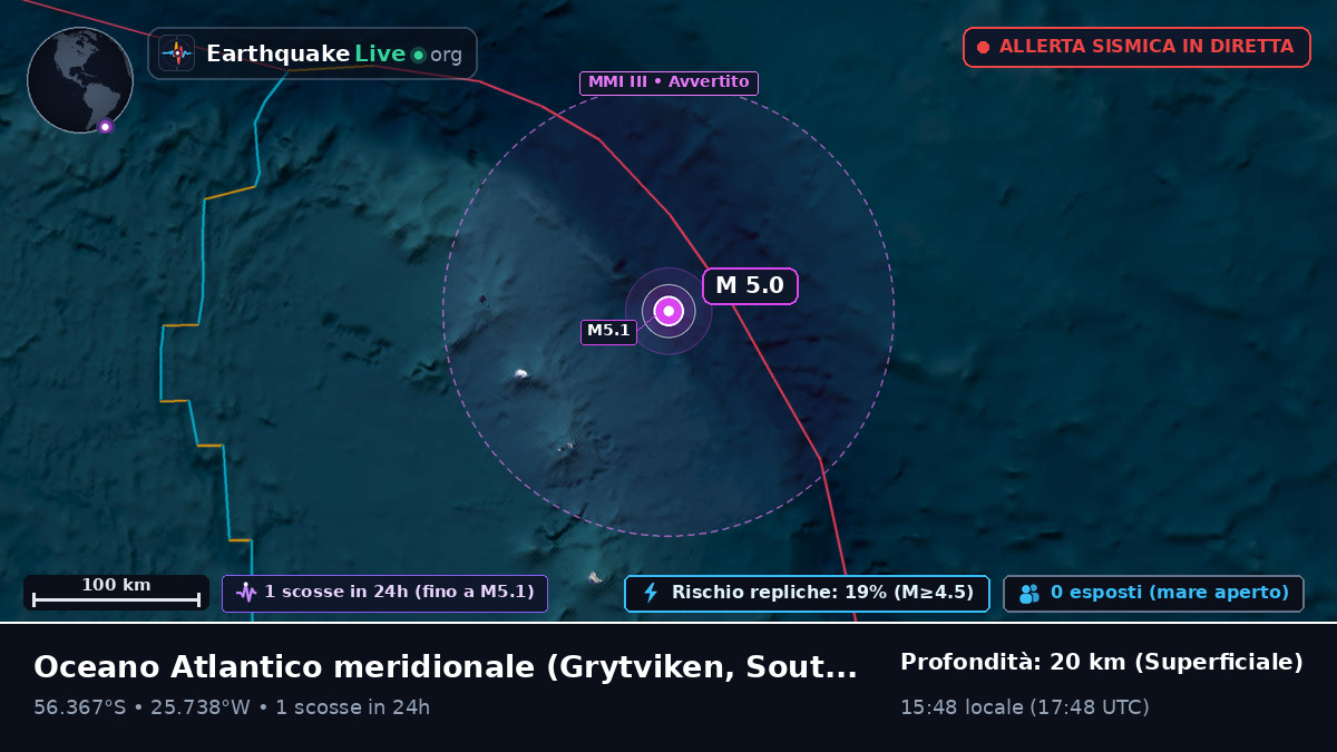 Oceano Atlantico meridionale (South Georgia and the Islands)