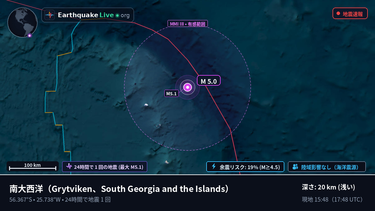 南大西洋 (South Georgia and the Islands)