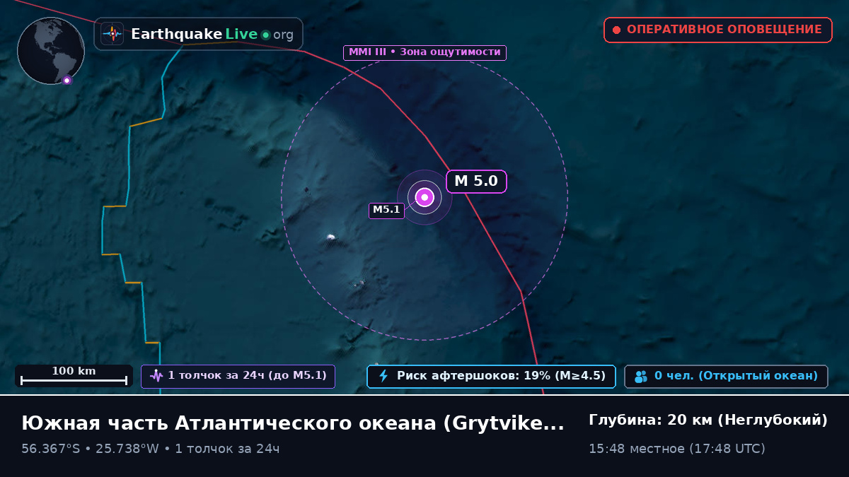 Южная часть Атлантического океана (South Georgia and the Islands)