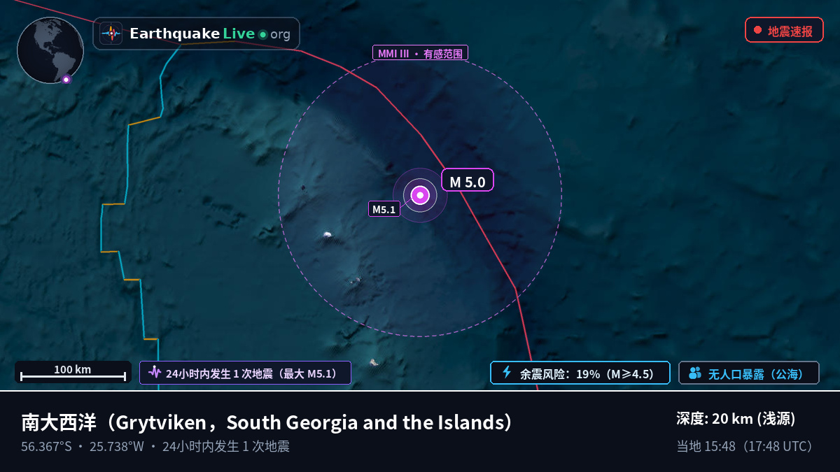 南大西洋 (South Georgia and the Islands)