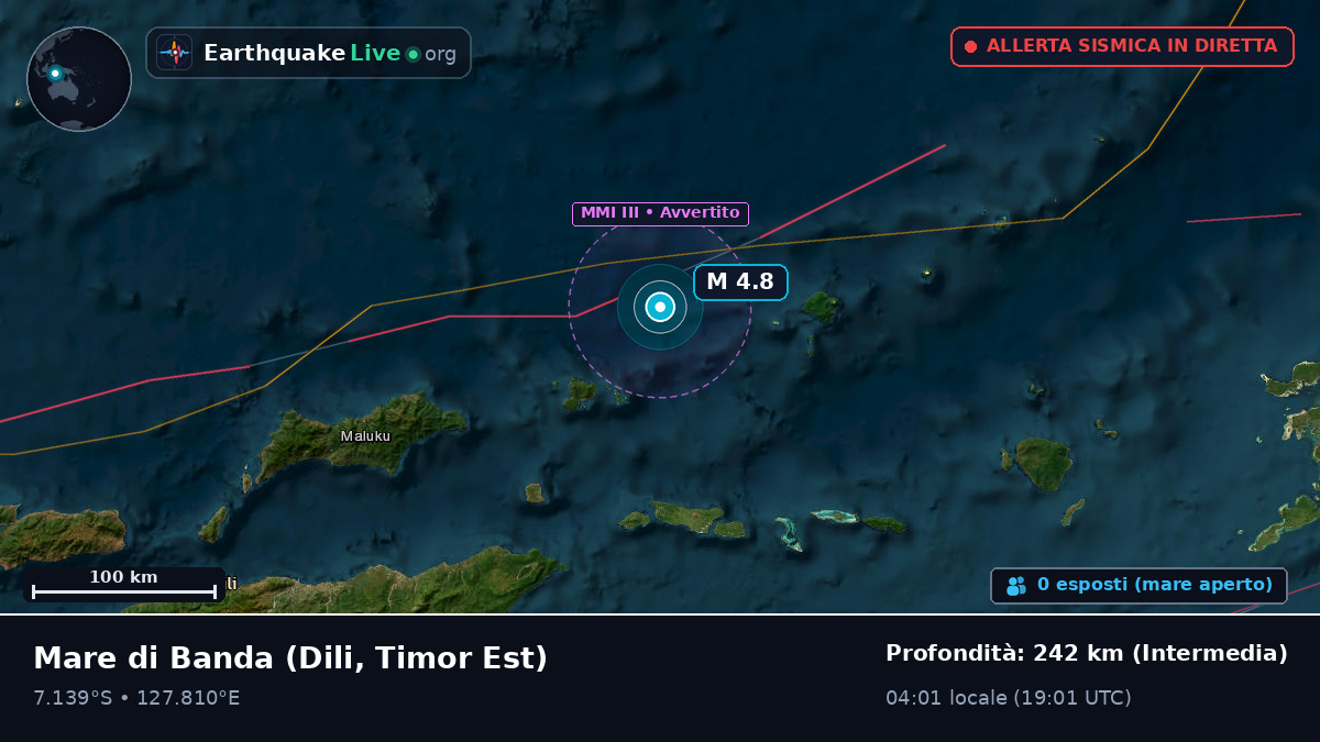 Mare di Banda (Timor Est)