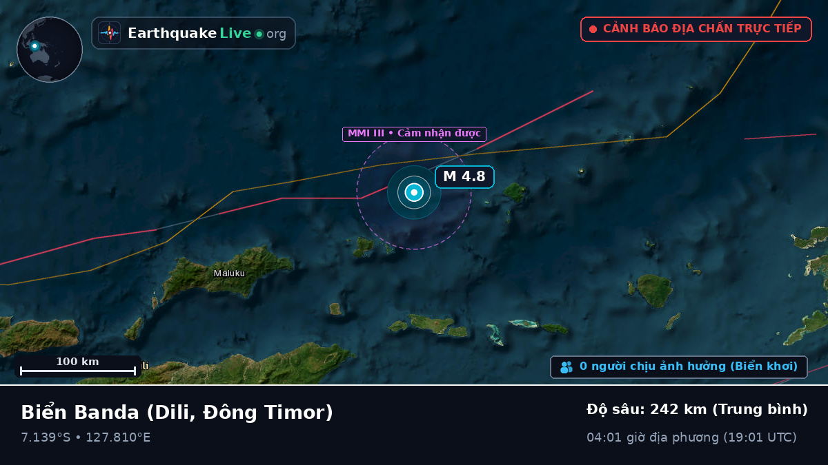Biển Banda (Đông Timor)