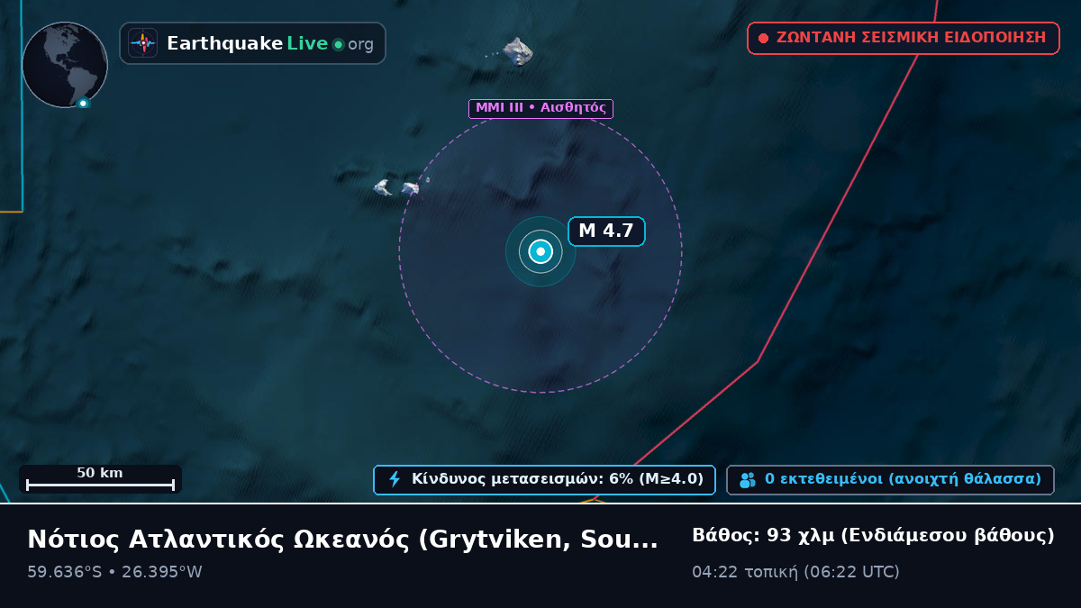 Νότιος Ατλαντικός Ωκεανός (South Georgia and the Islands)