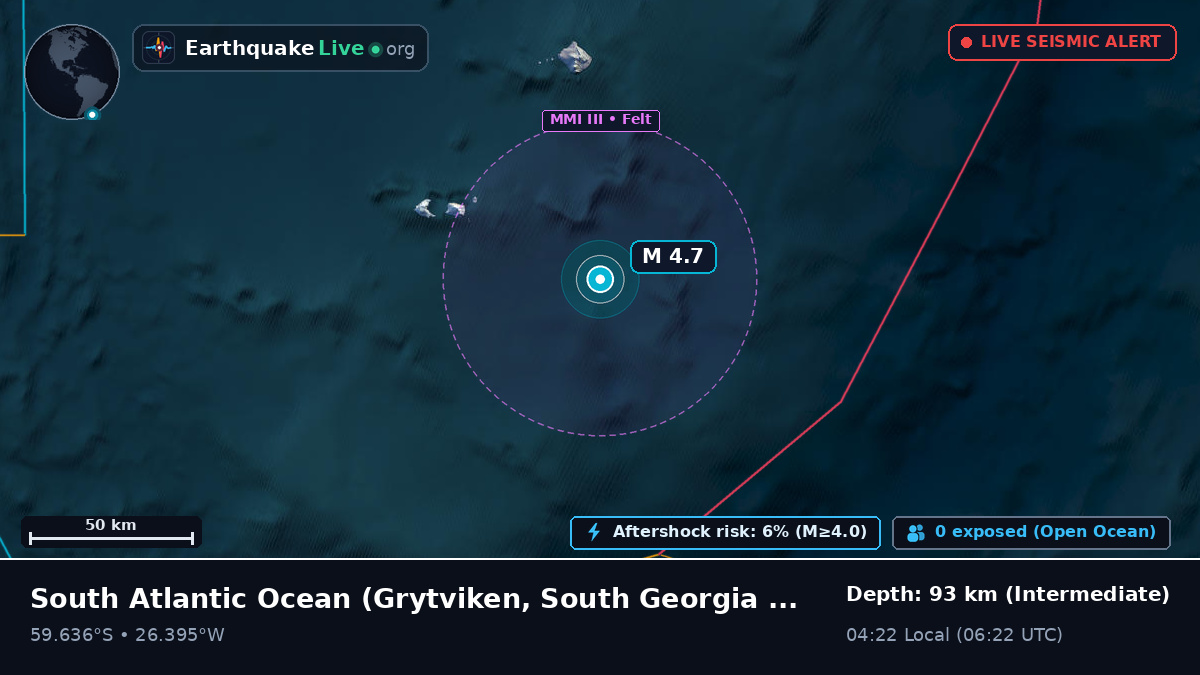 South Atlantic Ocean (South Georgia and the Islands)