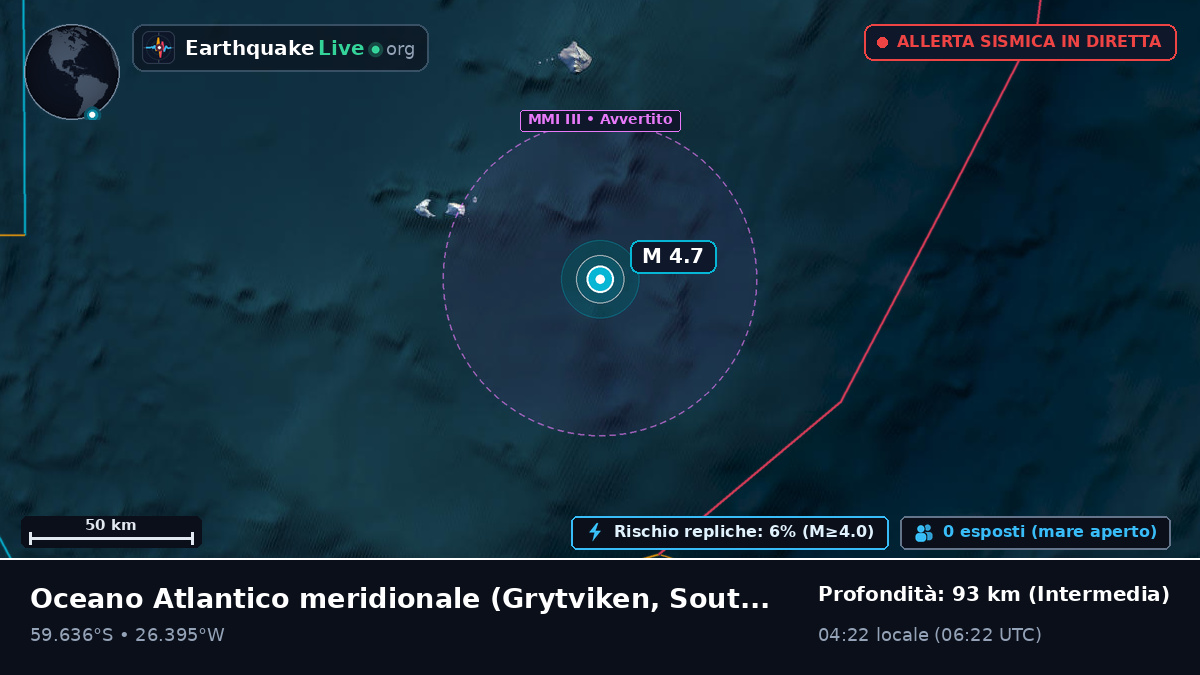 Oceano Atlantico meridionale (South Georgia and the Islands)