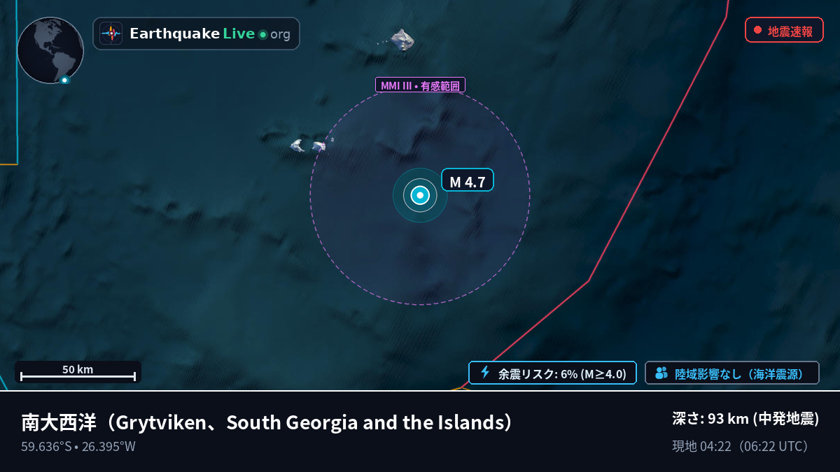 南大西洋 (South Georgia and the Islands)