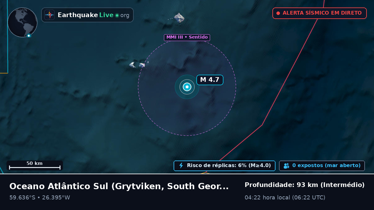 Oceano Atlântico Sul (South Georgia and the Islands)