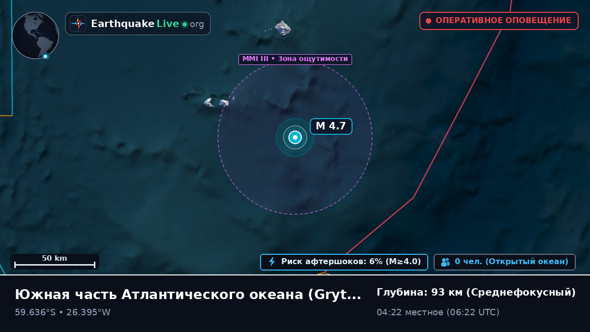 Южная часть Атлантического океана (South Georgia and the Islands)