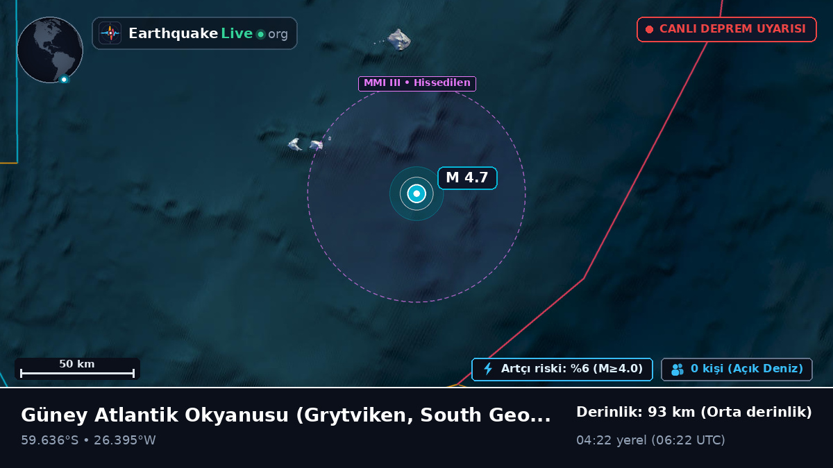 Güney Atlantik Okyanusu (South Georgia and the Islands)