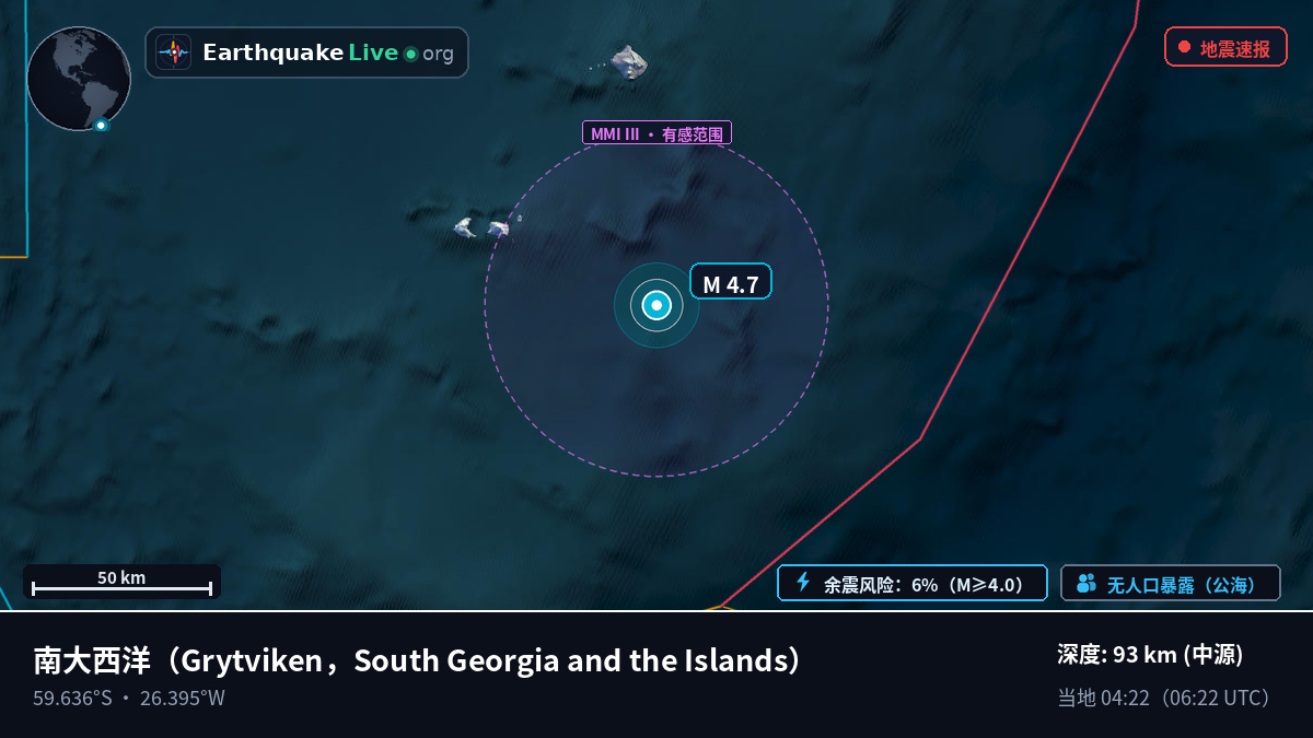 南大西洋 (South Georgia and the Islands)