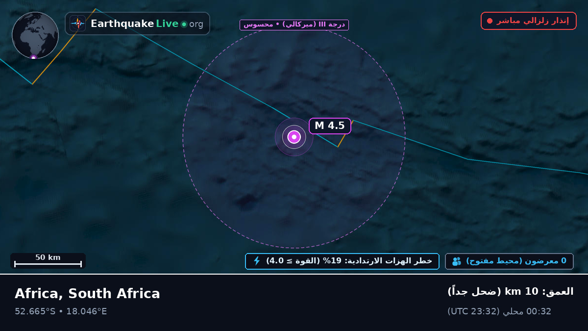 جنوب المحيط الأطلسي (South Africa)