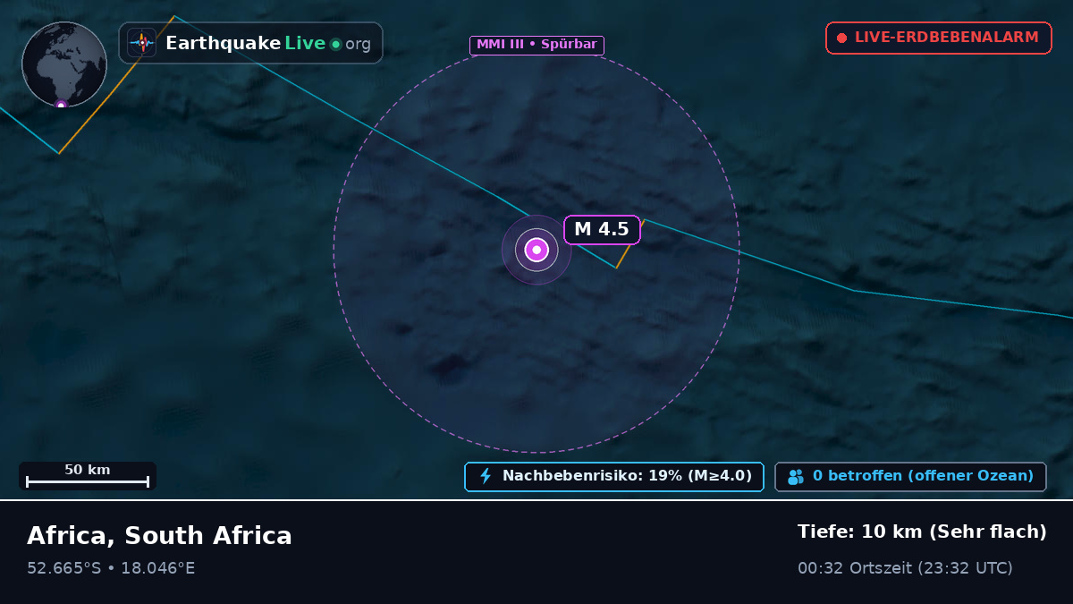 Südatlantik (South Africa)
