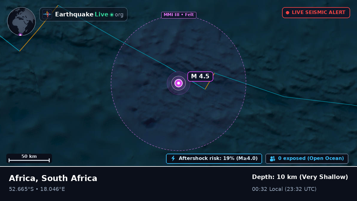 South Atlantic Ocean (South Africa)