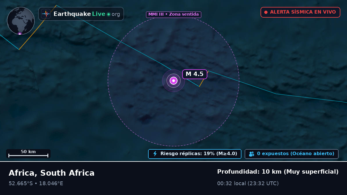 Océano Atlántico Sur (South Africa)