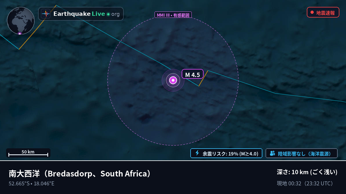 南大西洋 (South Africa)