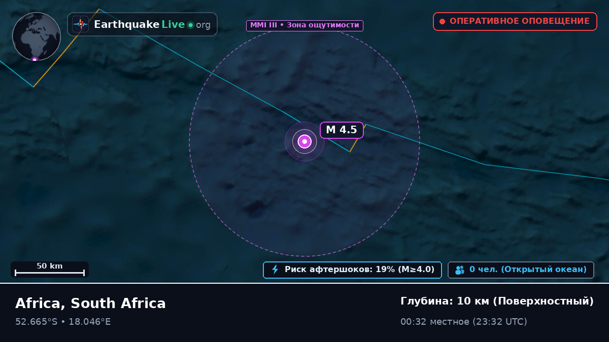 Южная часть Атлантического океана (South Africa)