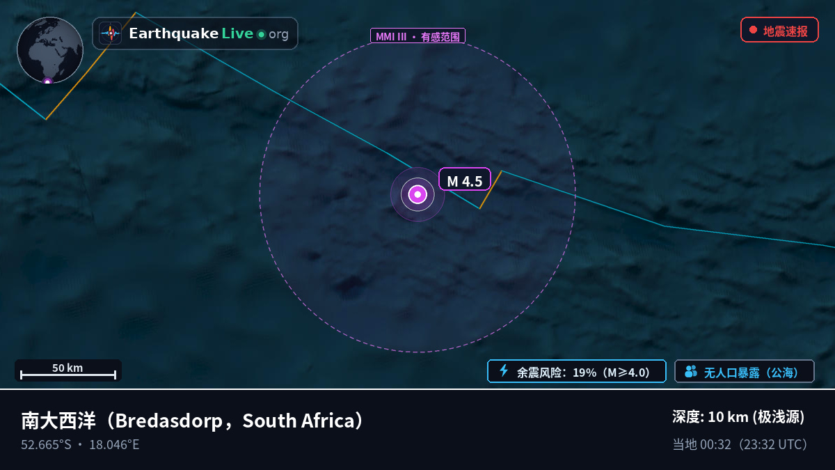 南大西洋 (South Africa)