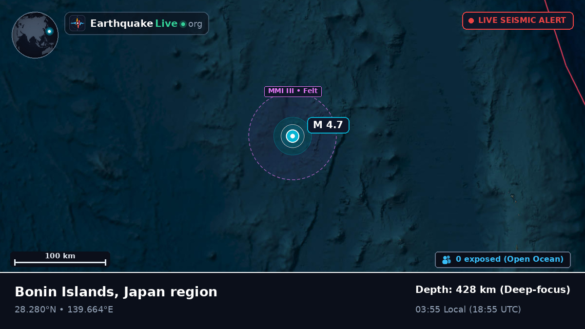 North Pacific Ocean (Japan)