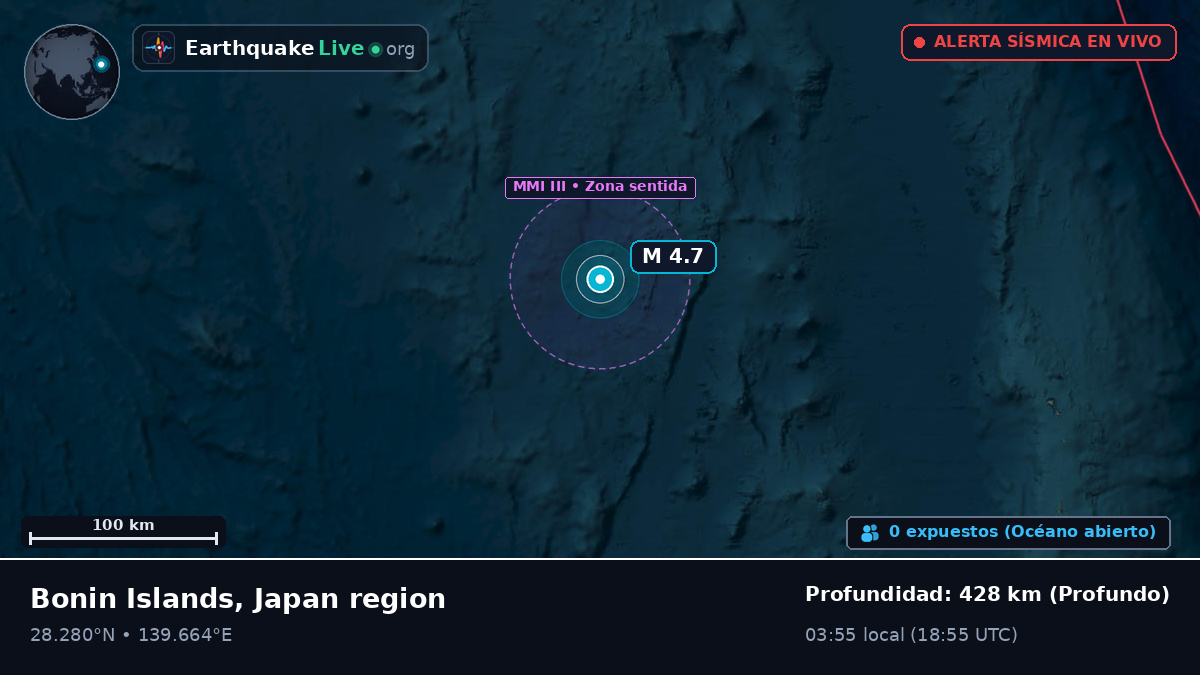 Océano Pacífico Norte (Japón)
