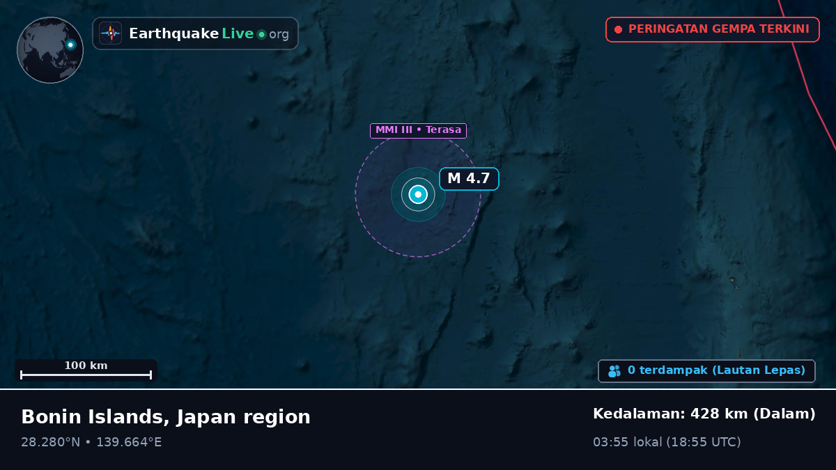 Samudra Pasifik Utara (Jepang)