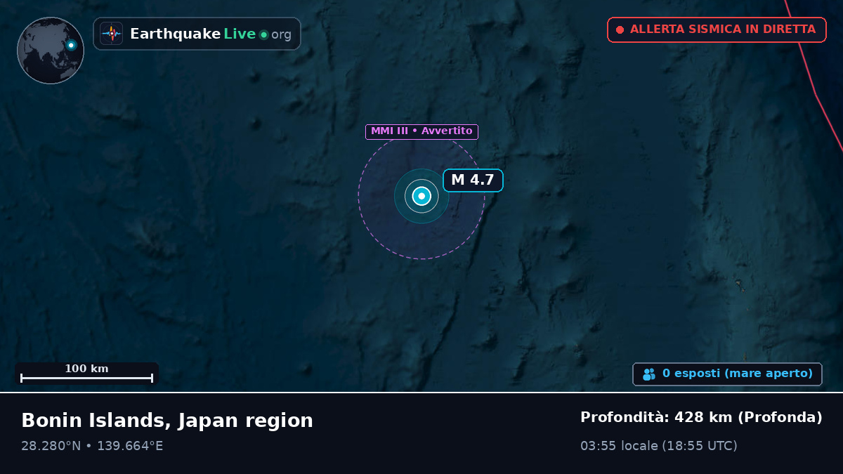 Oceano Pacifico settentrionale (Giappone)