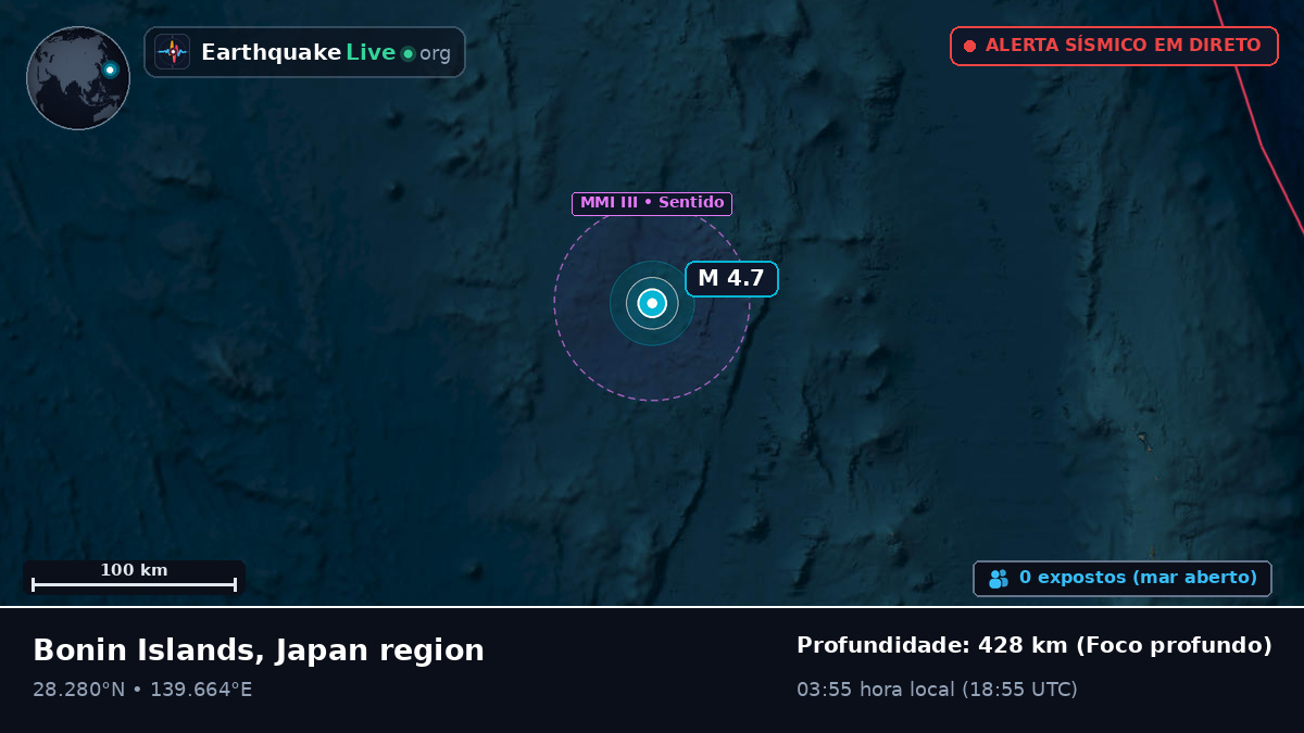 Oceano Pacífico Norte (Japão)