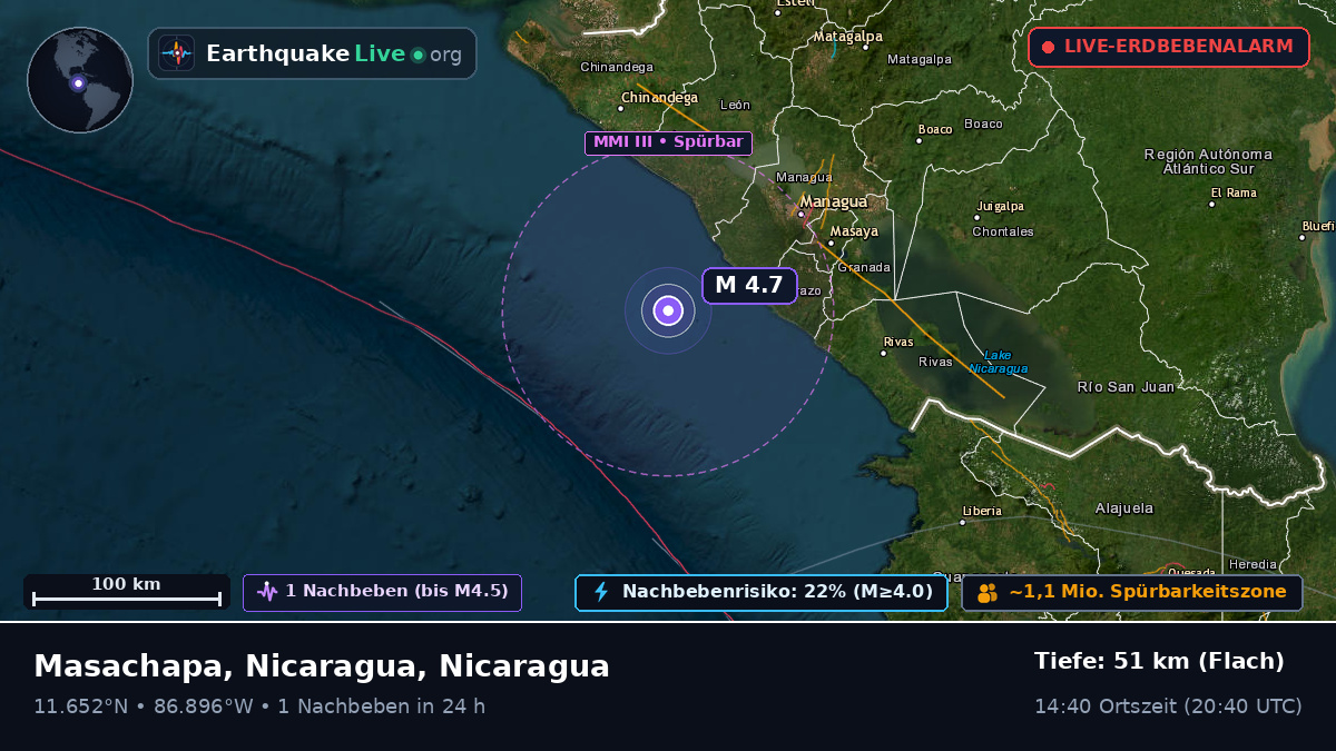 Karibisches Meer (Nicaragua)