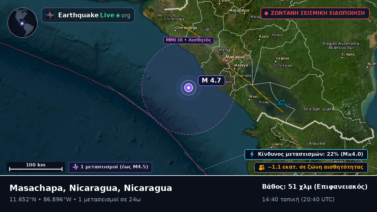 Καραϊβική Θάλασσα (Nicaragua)