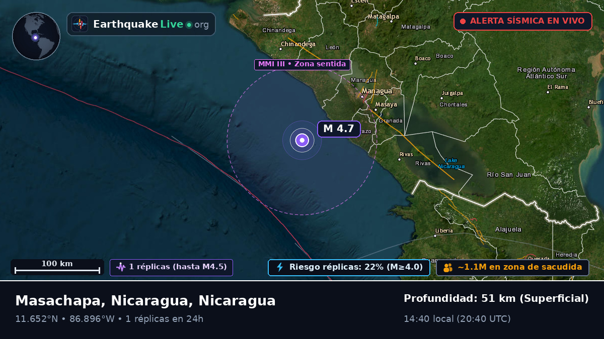 Mar Caribe (Nicaragua)
