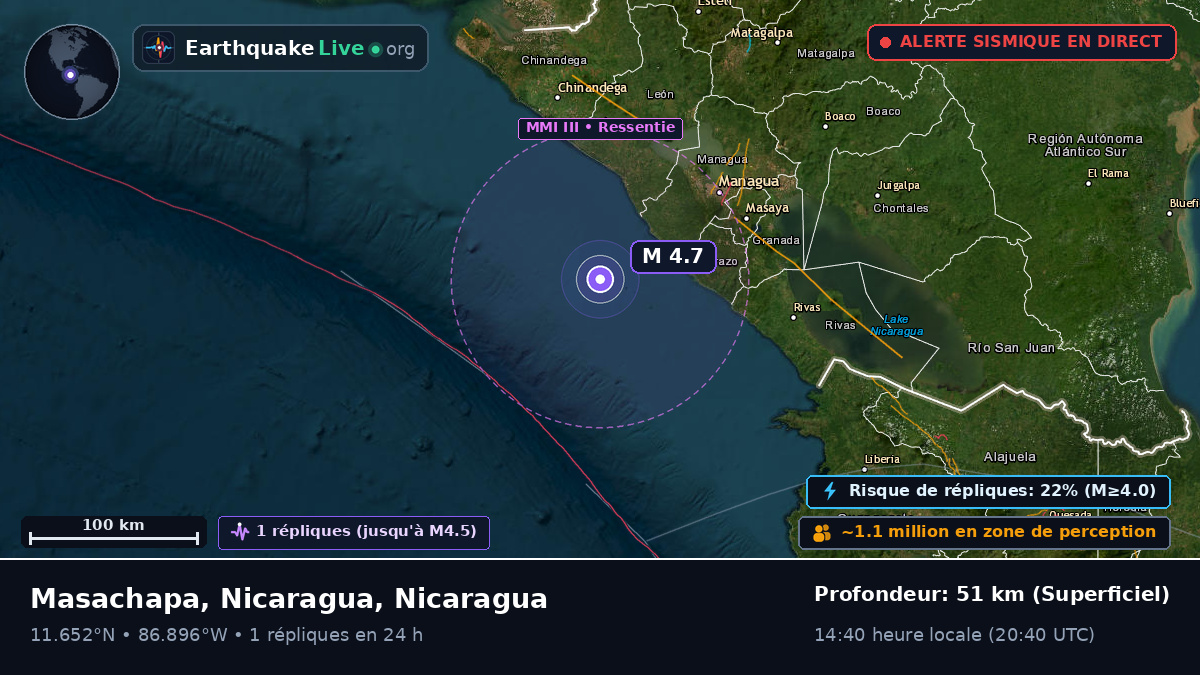Mer des Caraïbes (Nicaragua)