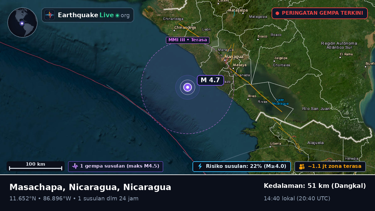 Laut Karibia (Nicaragua)