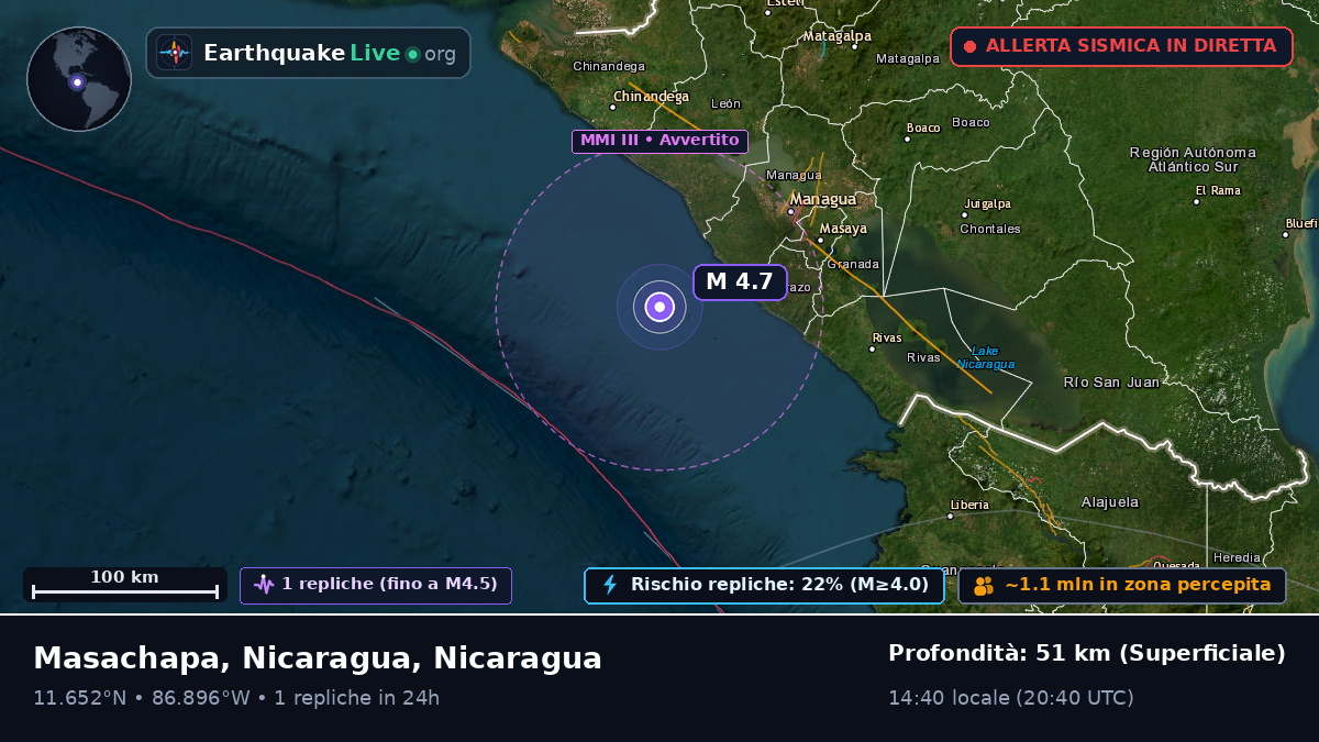 Mar dei Caraibi (Nicaragua)