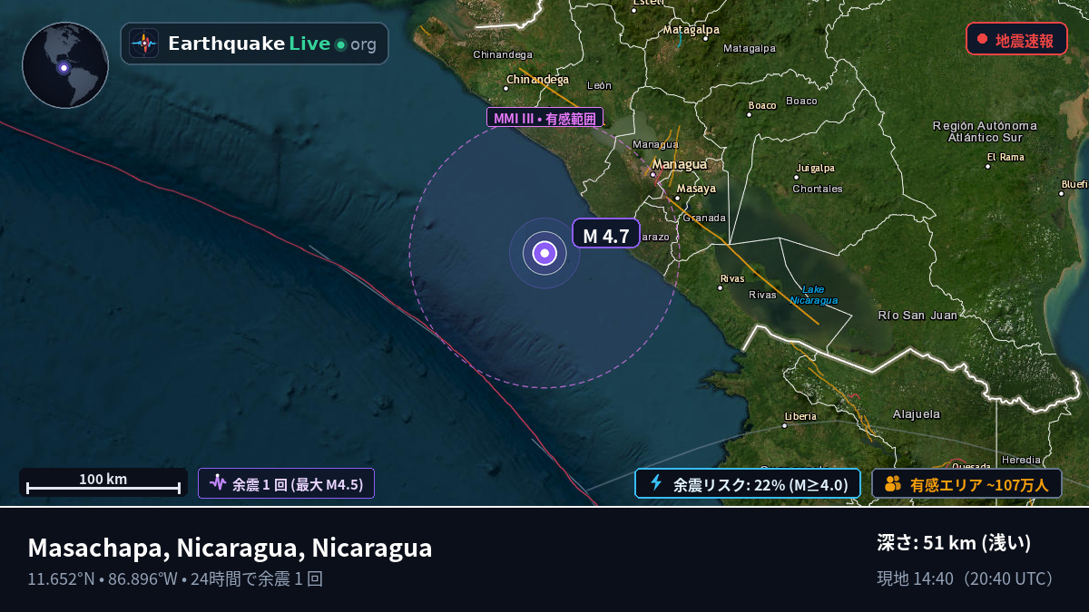 カリブ海 (Nicaragua)