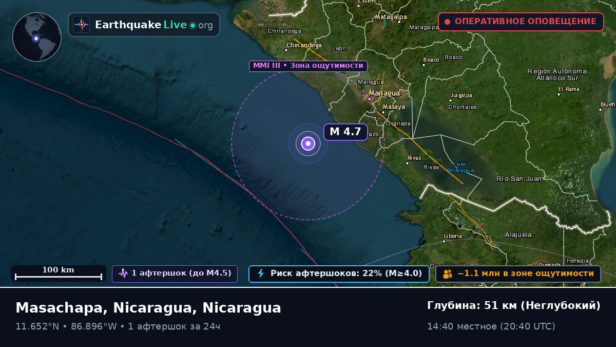 Карибское море (Nicaragua)