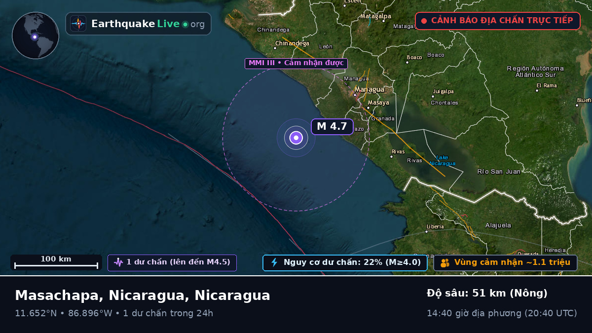 Biển Caribe (Nicaragua)
