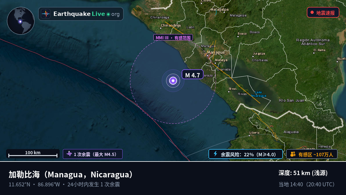 加勒比海 (Nicaragua)