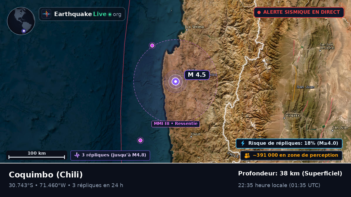 Coquimbo, Chili