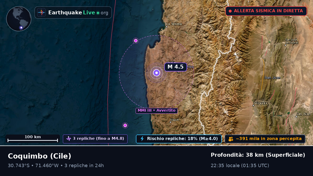 Coquimbo, Cile