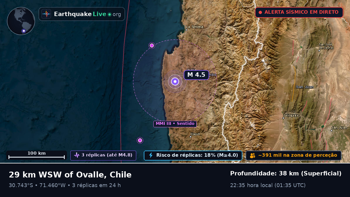 Coquimbo, Chile