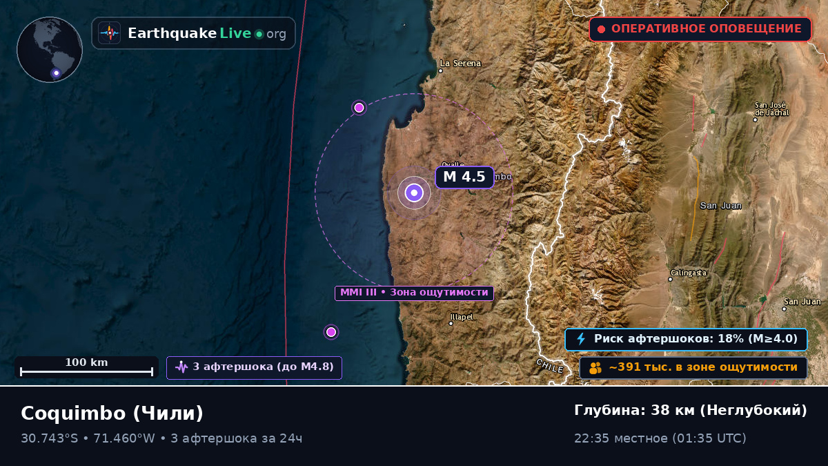 Coquimbo, Чили