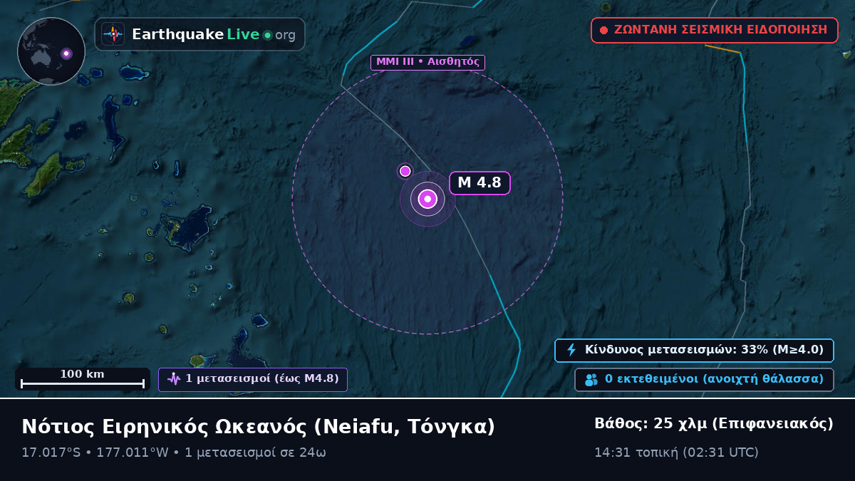 Νότιος Ειρηνικός Ωκεανός (Τόνγκα)