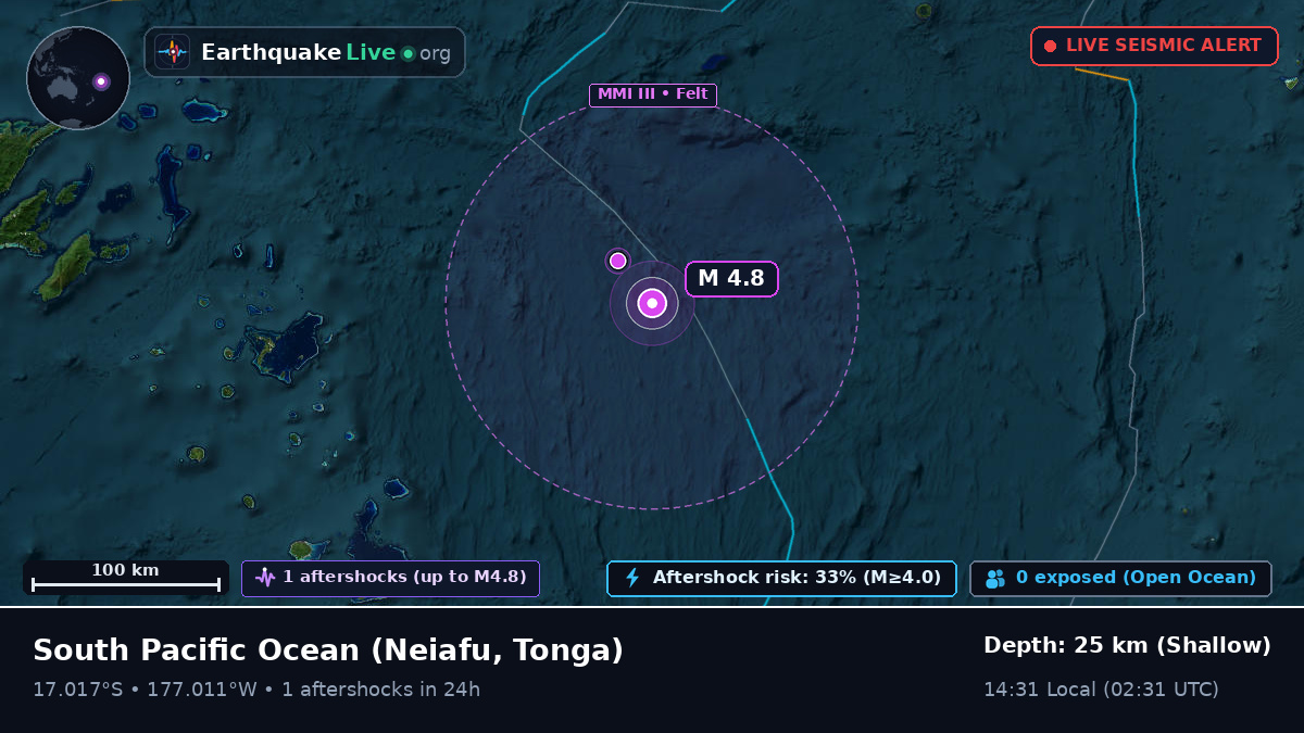 South Pacific Ocean (Tonga)